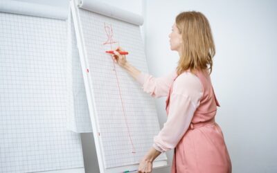 Jaka deska do wzrostu sprawdzi się najlepiej?