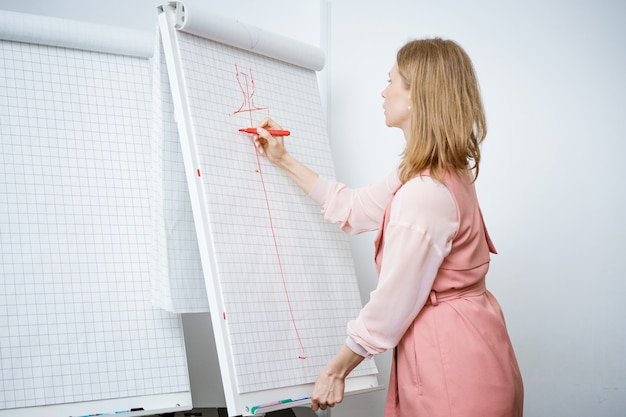 Jaka deska do wzrostu sprawdzi się najlepiej?