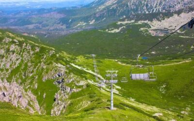 Ile kosztuje wyciąg w Zakopanem i od czego zależą ceny?
