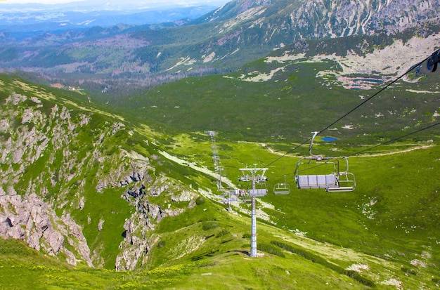 Ile kosztuje wyciąg w Zakopanem i od czego zależą ceny?