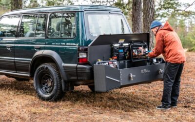 Box na hak holowniczy – jak wybrać odpowiedni model?